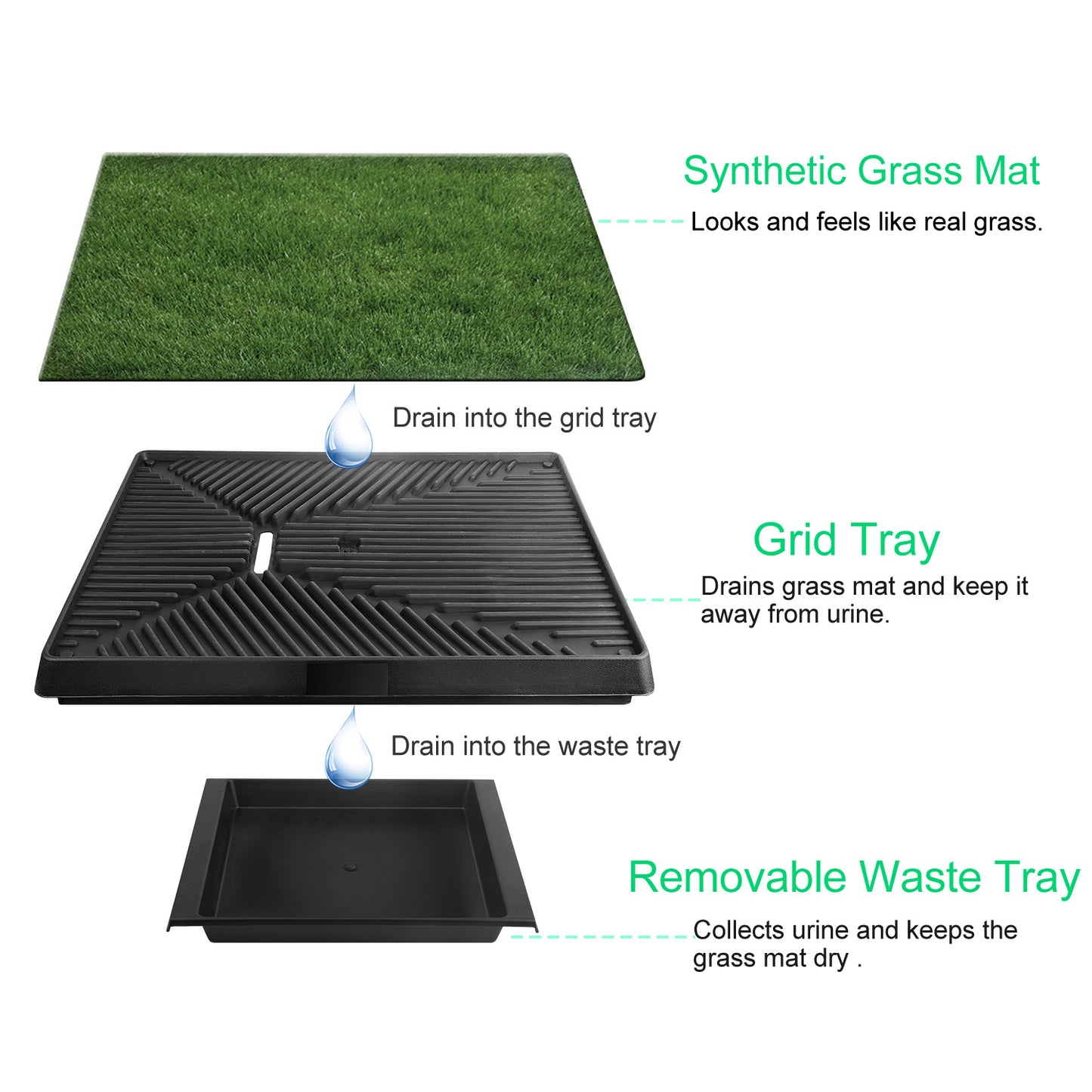 Dog Potty Training Artificial Grass Pad Mat